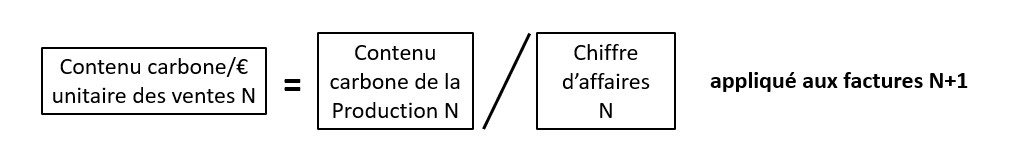 Capture d’écran 2025-06-17 102733
